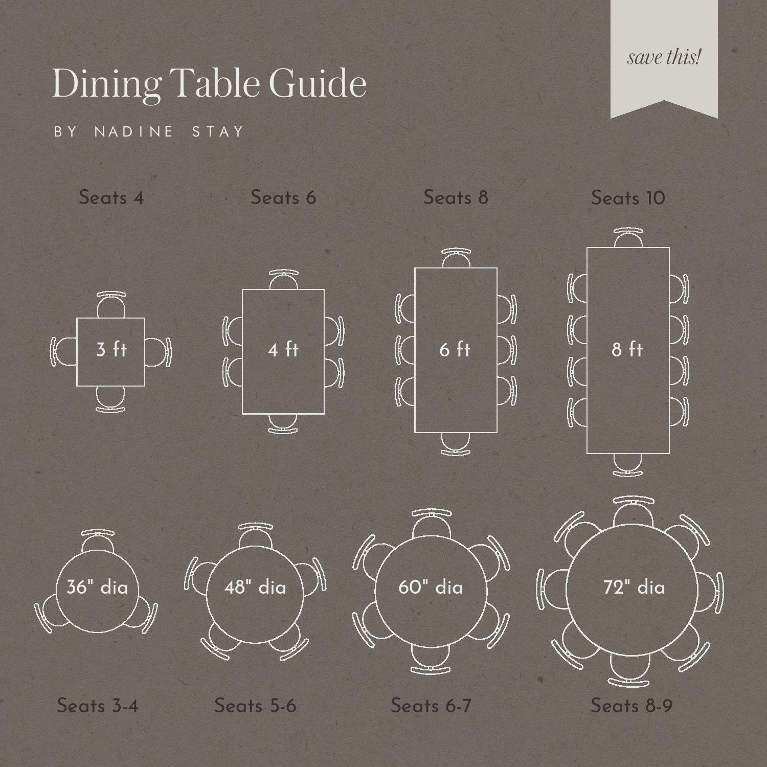 Standard Table Sizes In Inches