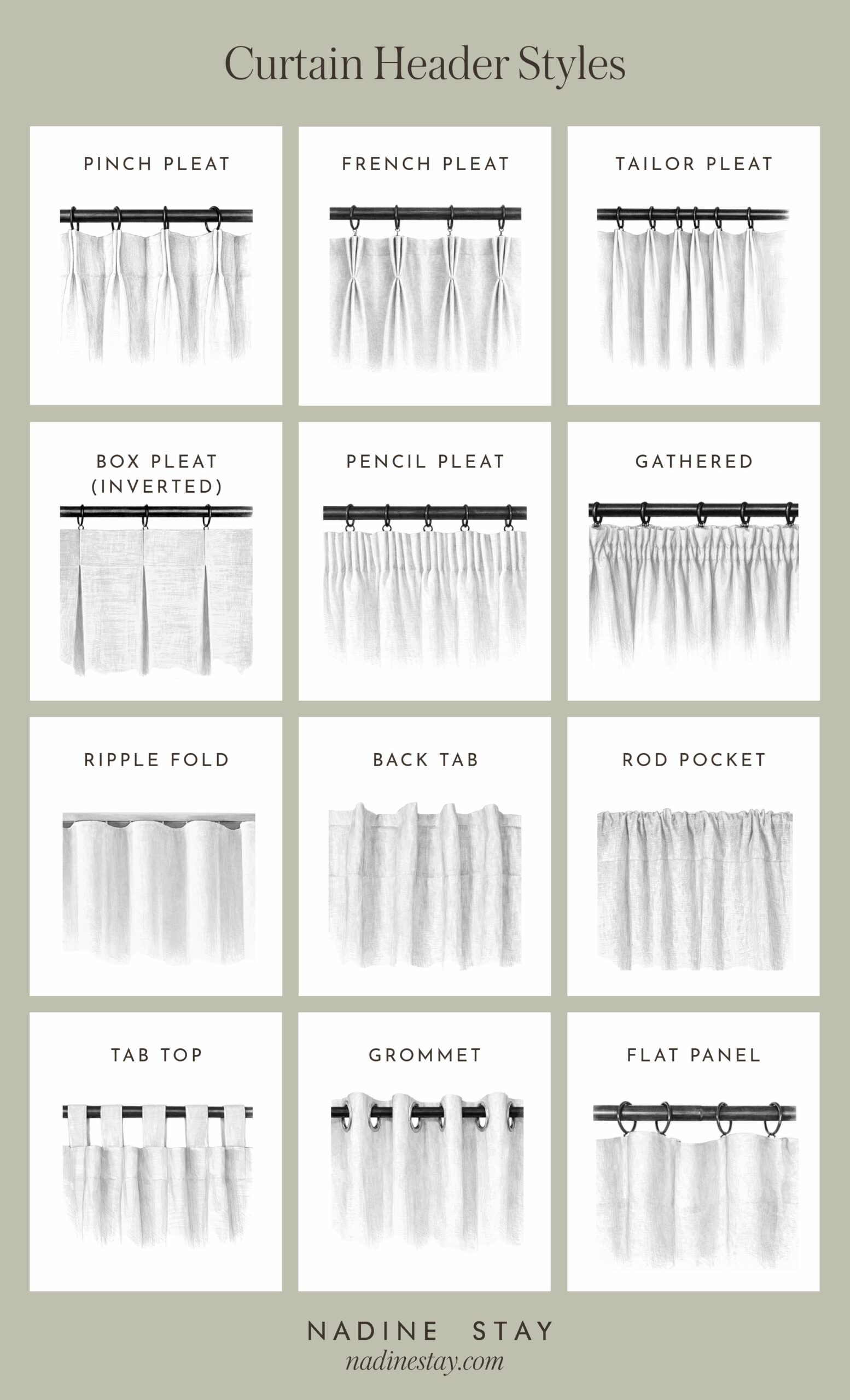 Curtain Header Styles Explained: 13 Popular Styles & Names - Nadine Stay