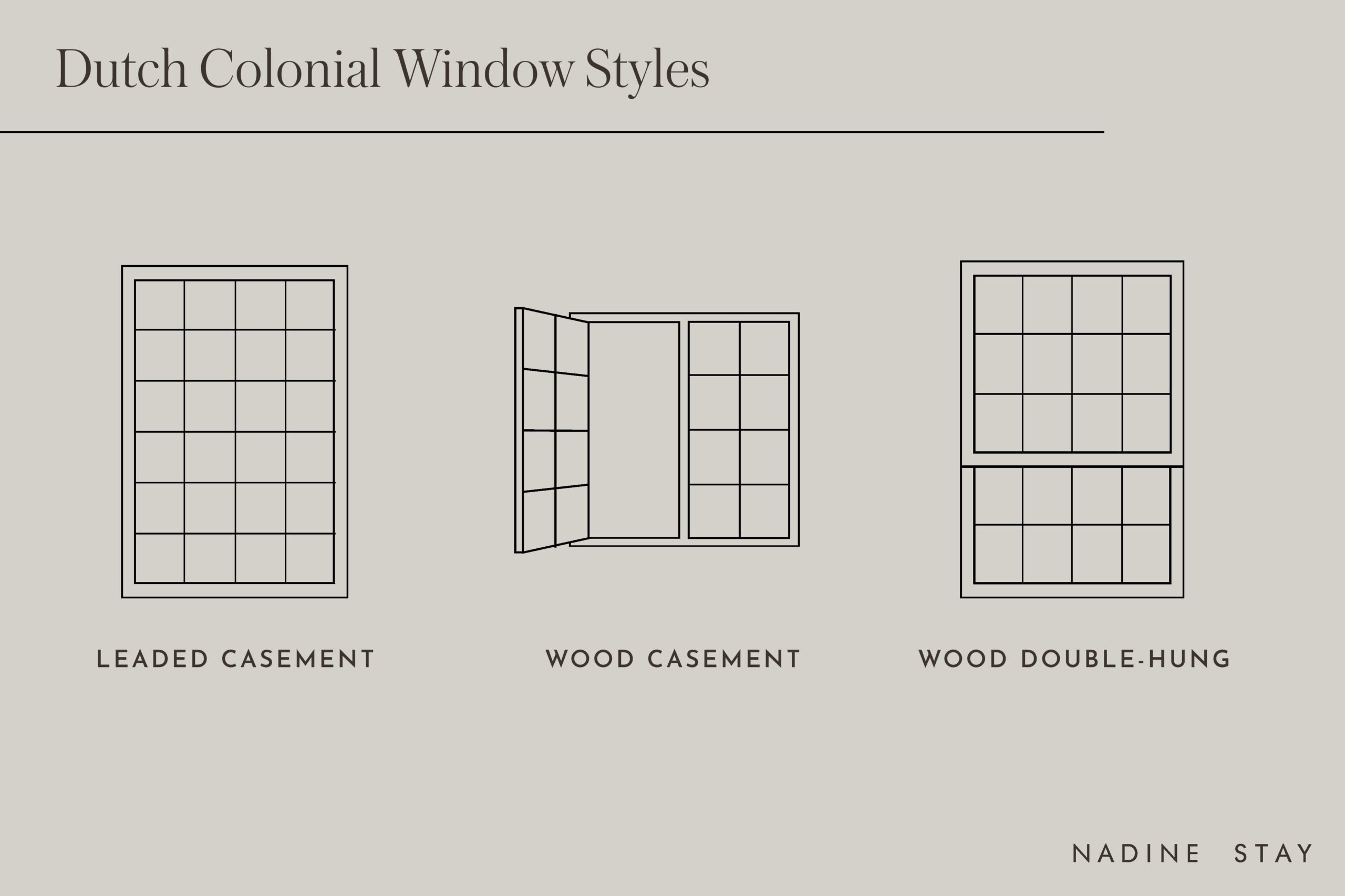Window Styles For 18 American Architectural Styles - Nadine Stay