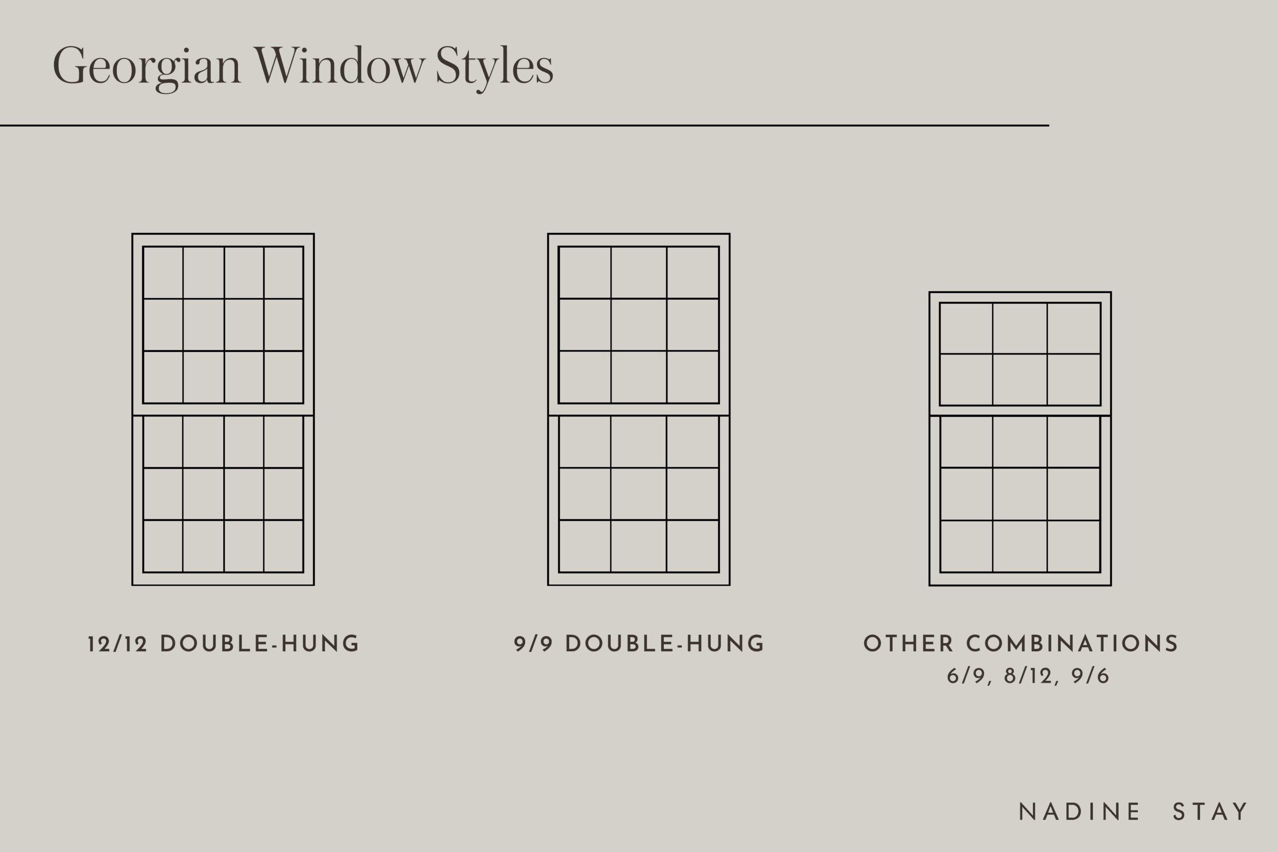 Window Styles For 18 American Architectural Styles - Nadine Stay